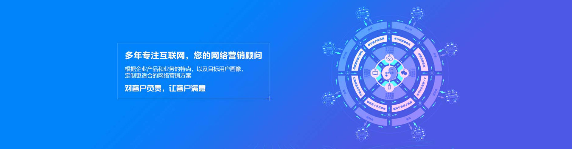 水城sem竞价